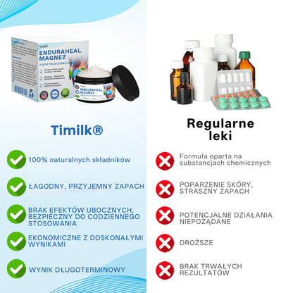 Timilk® EnduraHeal magnezowy krem przeciwbólowy (na zapalenie stawów, neuropatie, reumatyzm, urazy sportowe i nie tylko)